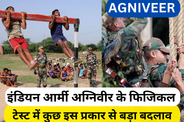 Indian Army Agniveer