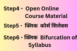 NIOS Board Syllabus 2024