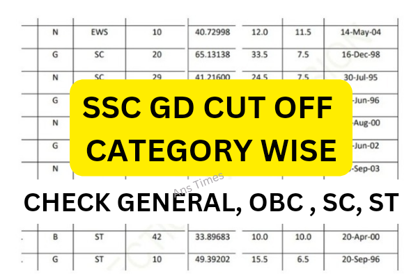 SSC GD Exam Cut Off Category Wise