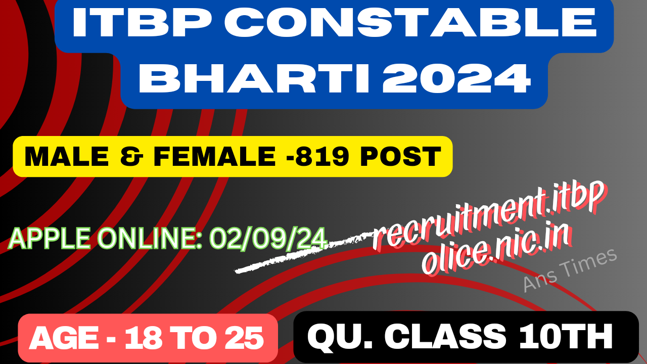 ITBP Constable Recruitment 2024